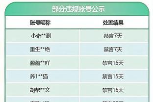 意媒：邓弗里斯在续约谈判要求450万欧元年薪，国米愿提供350万